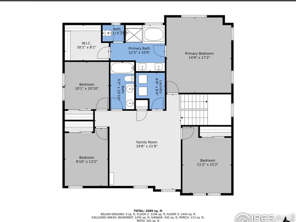 House for sale and rent