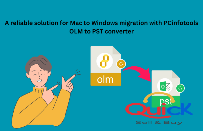 A reliable solution for Mac to Windows migrat