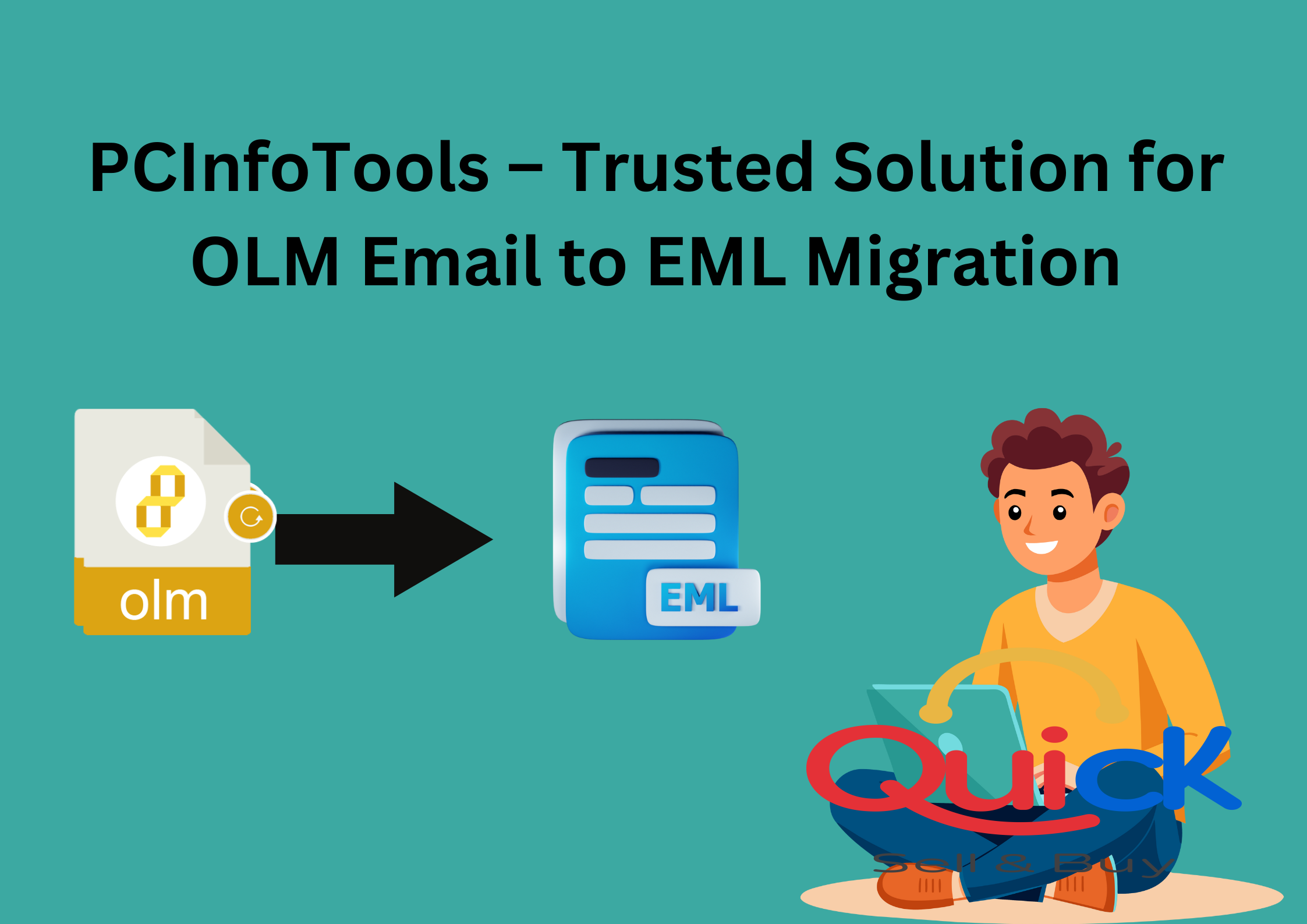 PCInfoTools – Trusted Solution for OLM Email